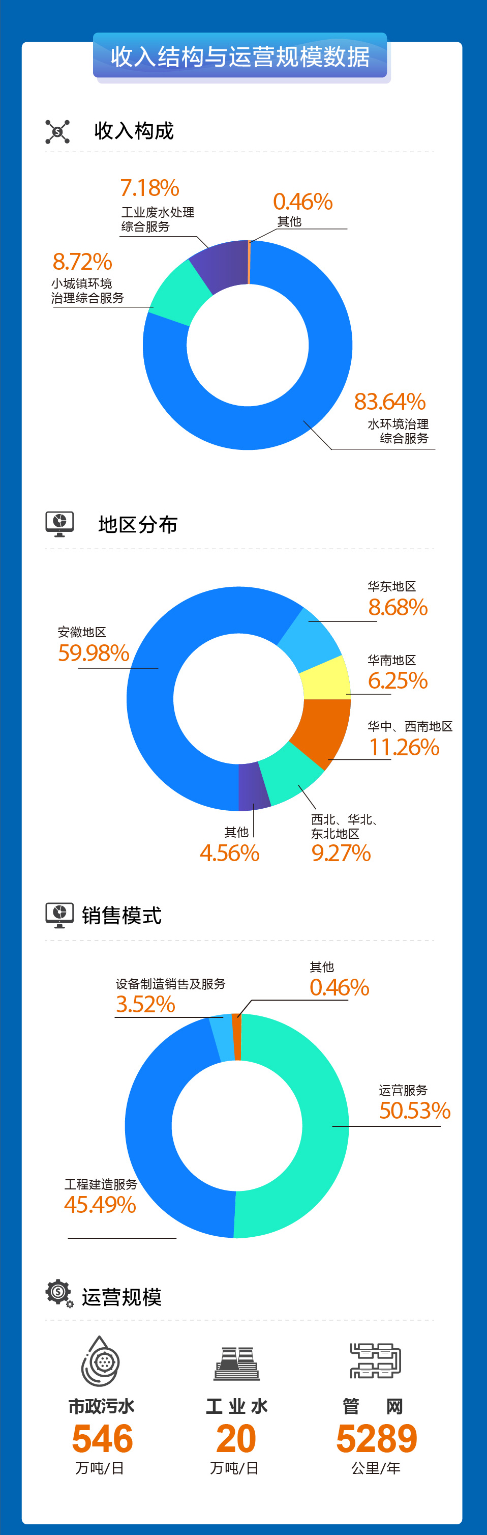 55世纪app官网-品牌包管