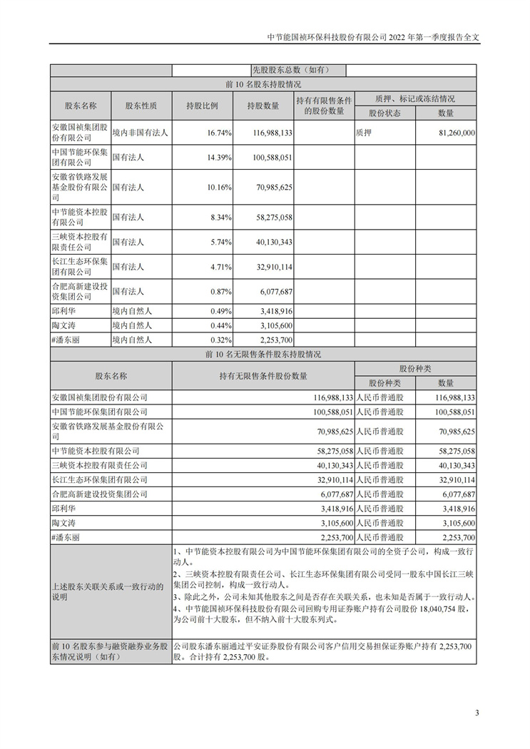 55世纪app官网-品牌包管