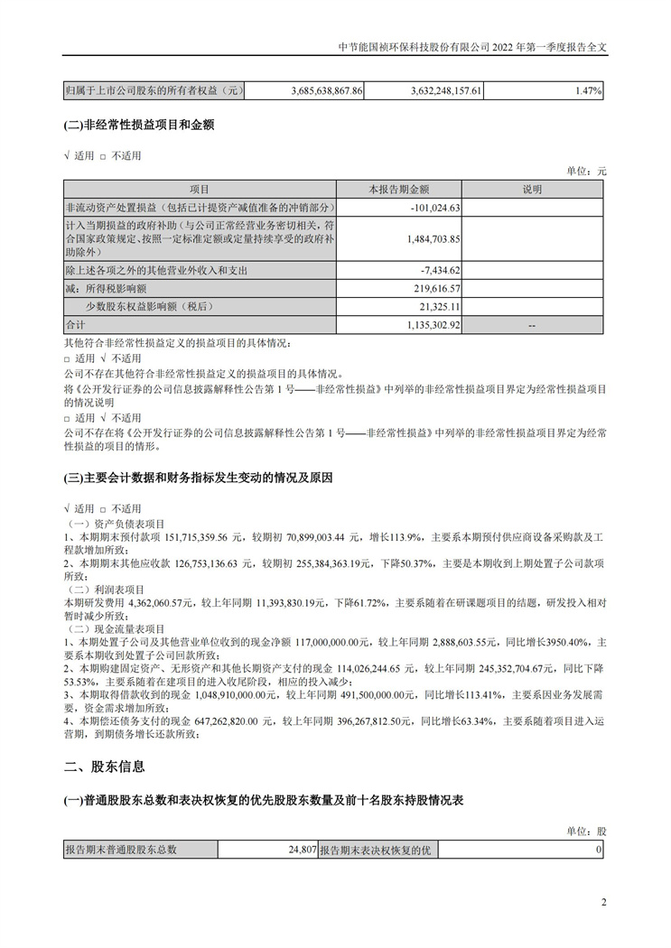 55世纪app官网-品牌包管