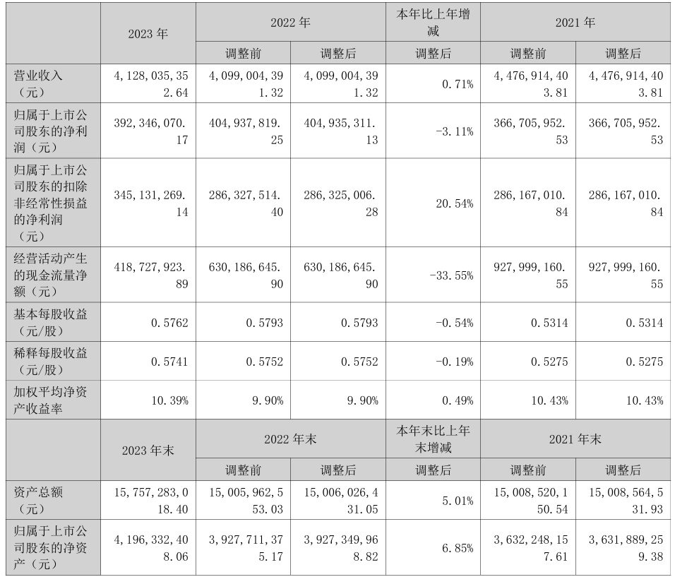 55世纪app官网-品牌包管