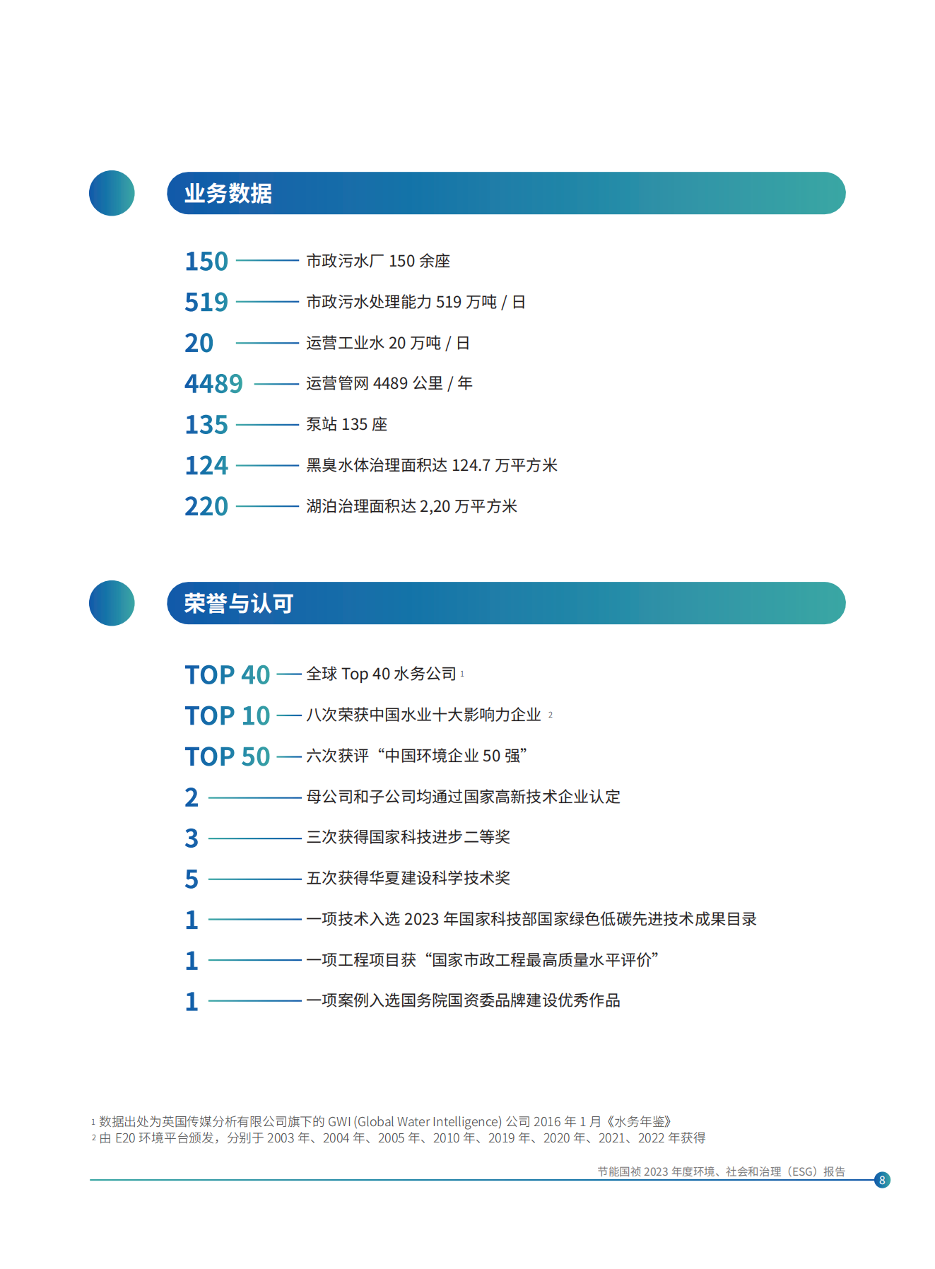 55世纪app官网-品牌包管